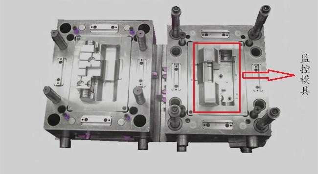 監控模具